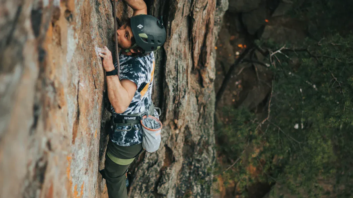 Core Setups Compared