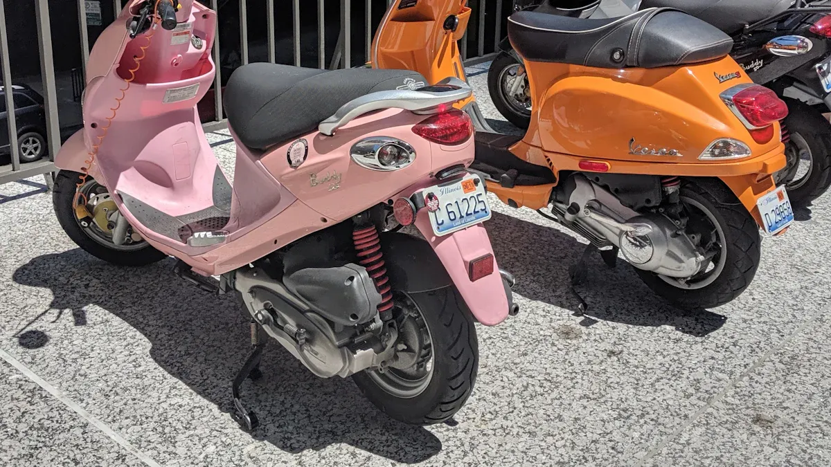 Tier Overview: Entry, Mid, Premium