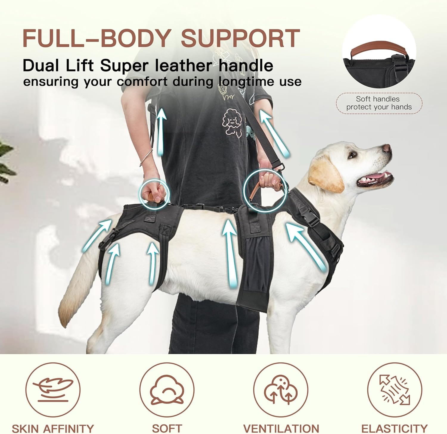 Full-body support dog lift harness infographic showing dual lift handles and padded grip for assisted walking