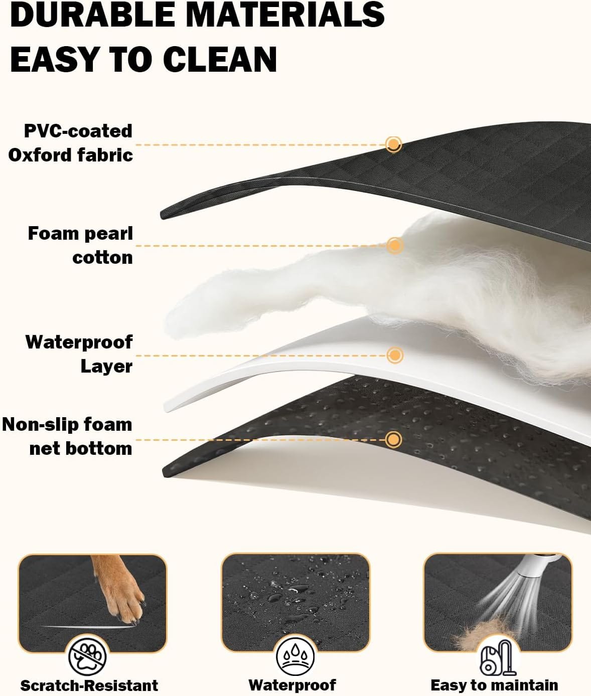 Layered materials of a waterproof dog car seat cover: PVC-coated Oxford fabric, padding, waterproof layer, and non-slip backing.